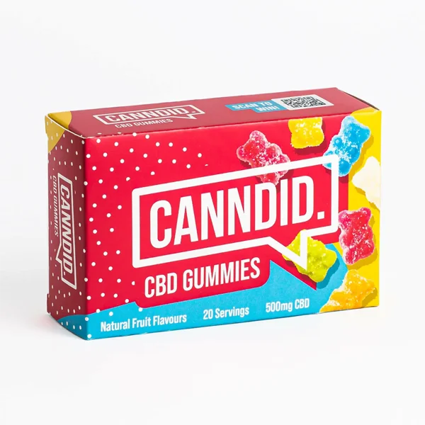 u3942-cbd-gummies-packaging-1-Copy