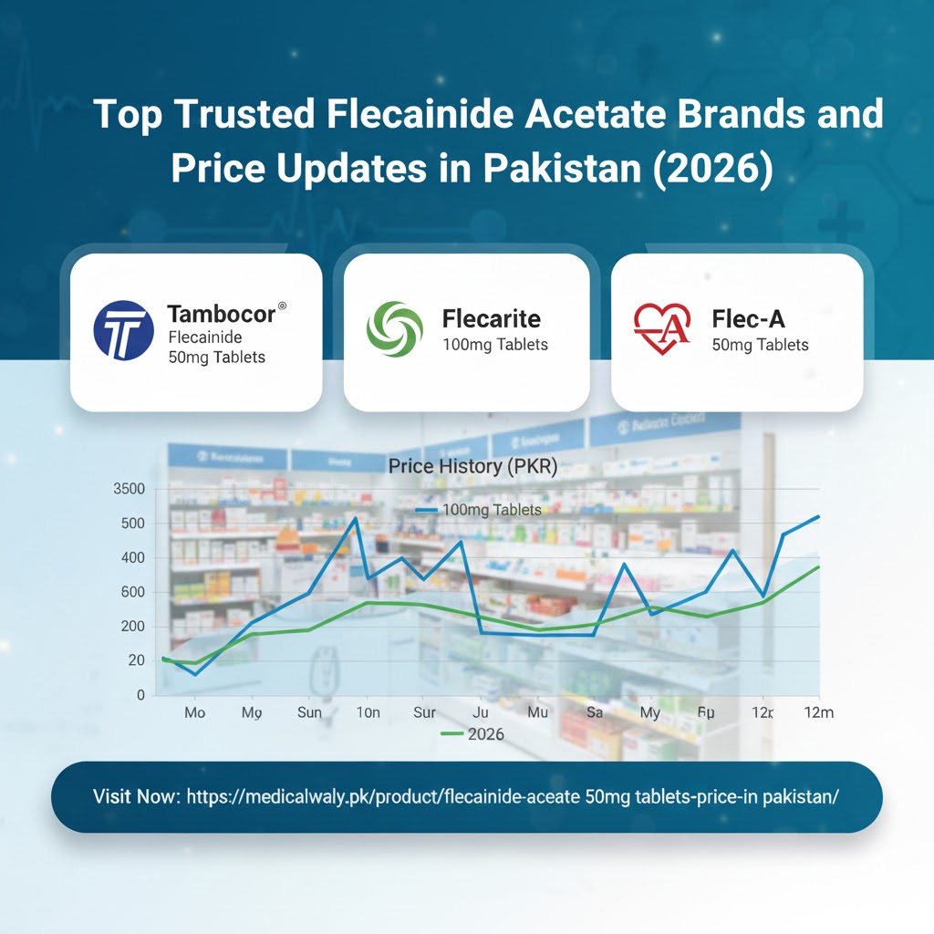 Flecainide-Acetate-5