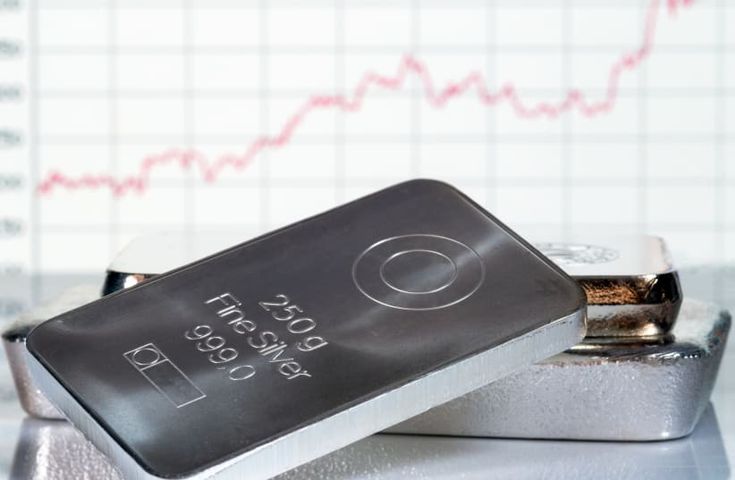 Silver-Prices-Surge_-Banks-Face-Billion-Dollar…