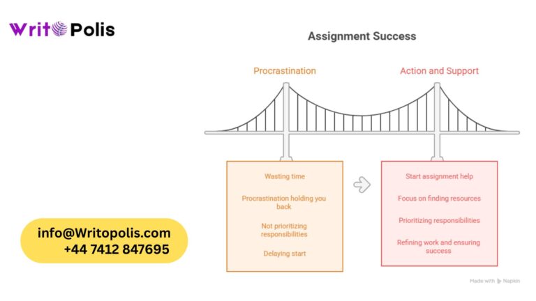 How-Assignment-Help-Enhances-Learning-Skills-18-2