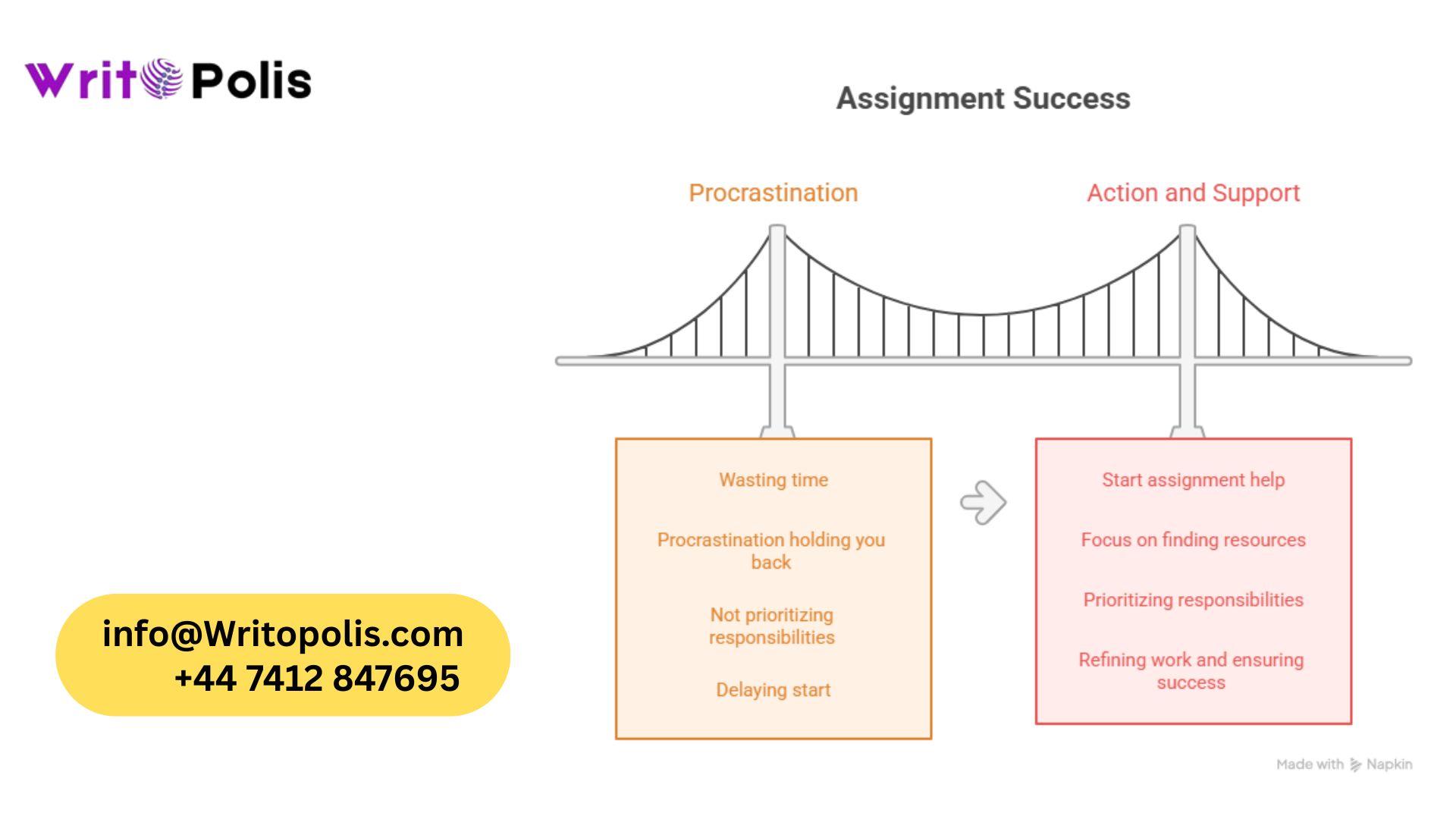 How-Assignment-Help-Enhances-Learning-Skills-18-2