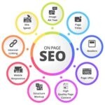 On-Page-SEO-Services-in-Dubai
