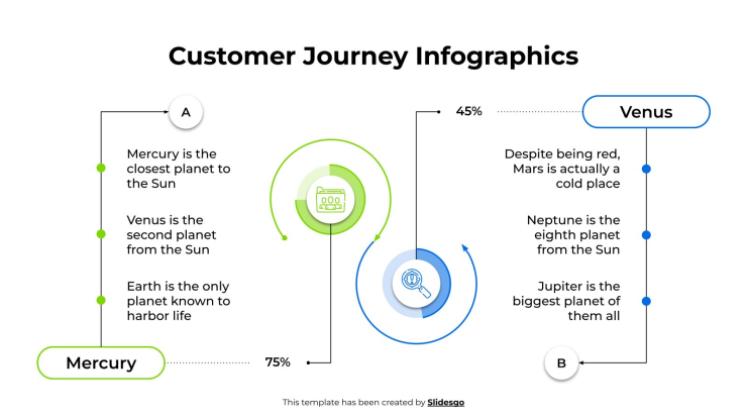 2-customer-journey-infographics-thumb