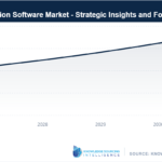 AI-Powered-Target-Recognition-Software-Market