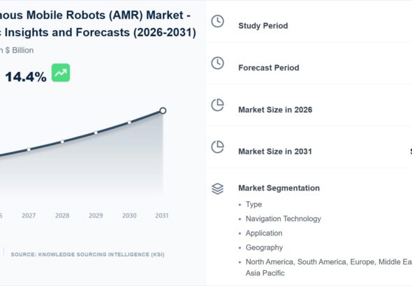 Autonomous-Mobile-Robots