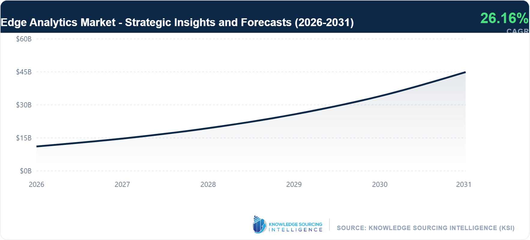 Edge-Analytics-Market-1