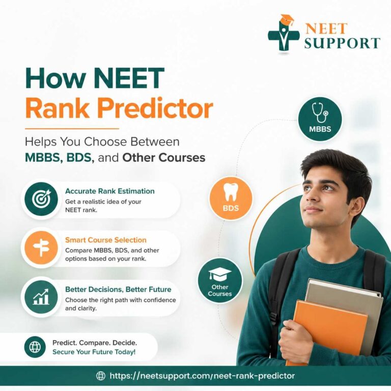HowNEETRankPredictorHelpsYouChooseBetweenMBBSBDSandOtherCourse