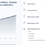 Logic-Semiconductor-Market