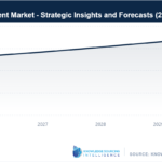 Probiotics-Dietary-Supplement-Market-1