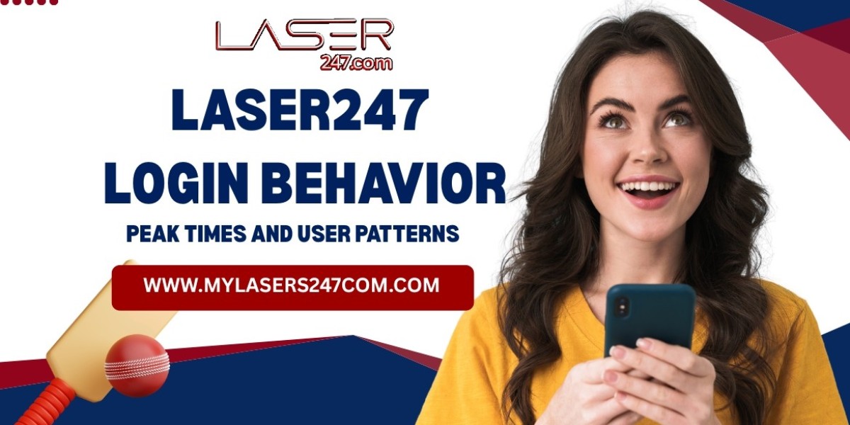 Laser247-Login-Behavior