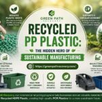 Recycled-PP-Plastic